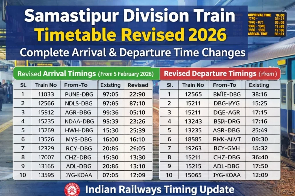 Samastipur Division Train Timetable Revised in 2026: Complete Arrival & Departure Time Changes
