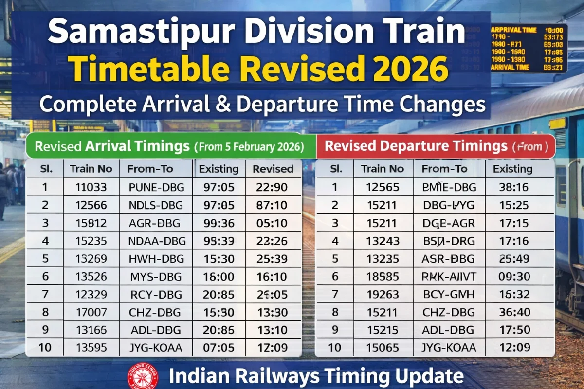 Samastipur Division Train Timetable Revised in 2026: Complete Arrival & Departure Time Changes