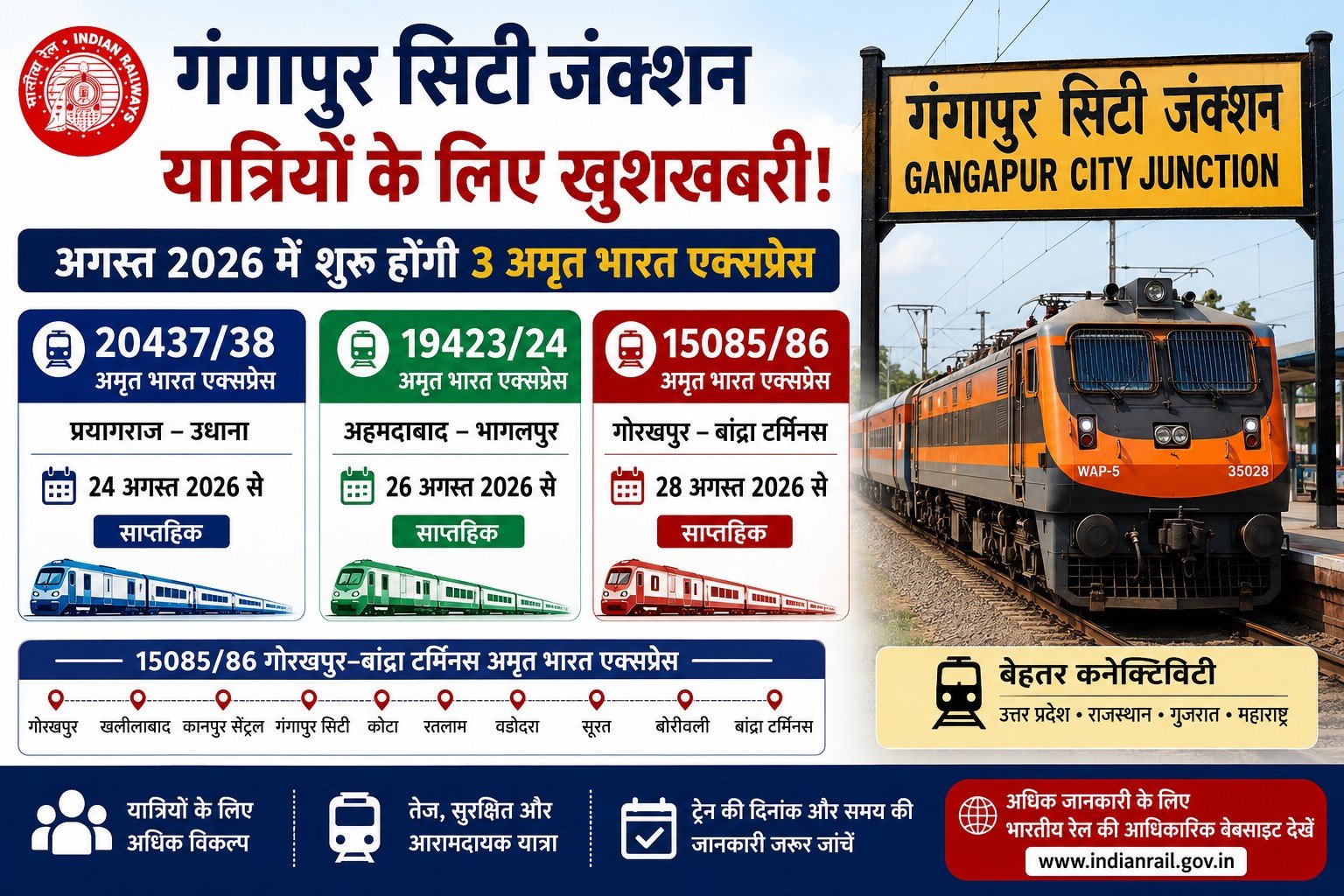 Gangapur City Amrit Bharat Express: 3 Trains August 2026