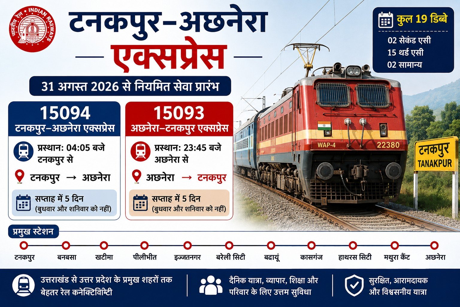 15093/15094 Tanakpur Achhnera Express Time Table, Route aur Stoppage