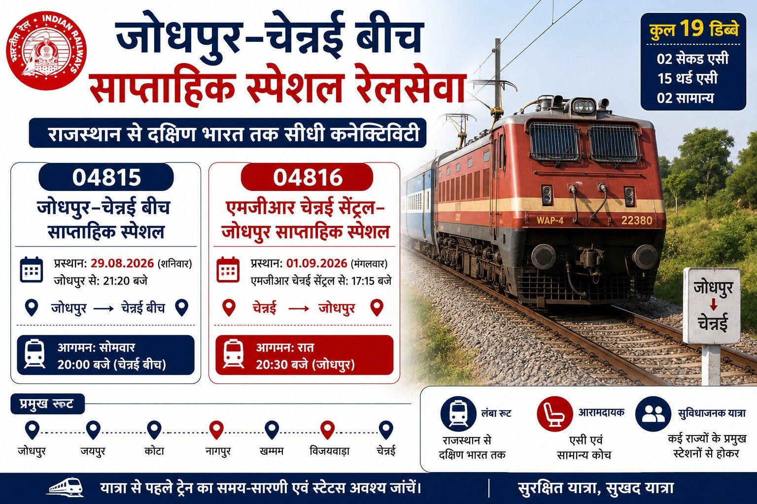 04815/04816 Jodhpur Chennai Beach Special Train Time Table, Route
