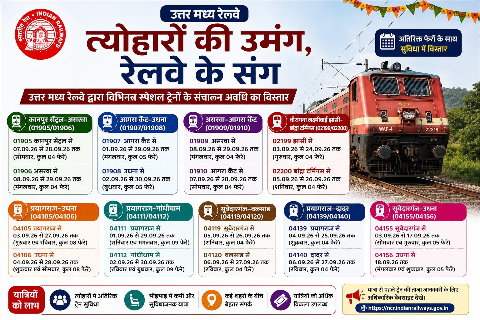 Railway Special Trains September 2026: Route & Dates