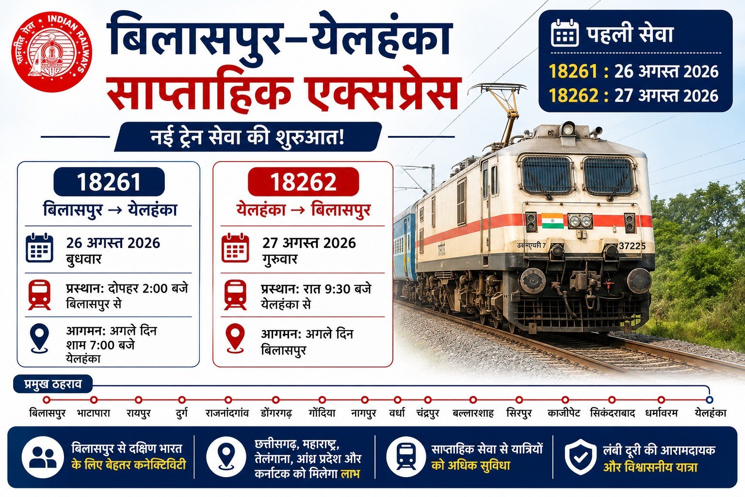 18261/18262 Bilaspur Yelahanka Weekly Express Ki Shuruaat, Time Table aur Route