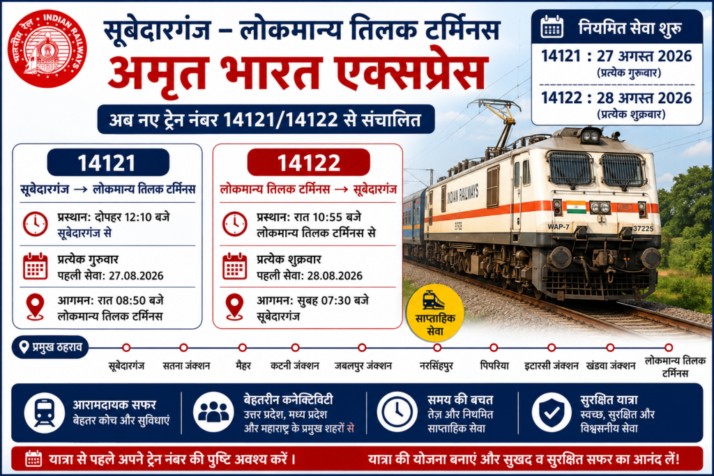 14121/14122 Subedarganj LTT Amrit Bharat Express Time Table, Route aur Stoppage
