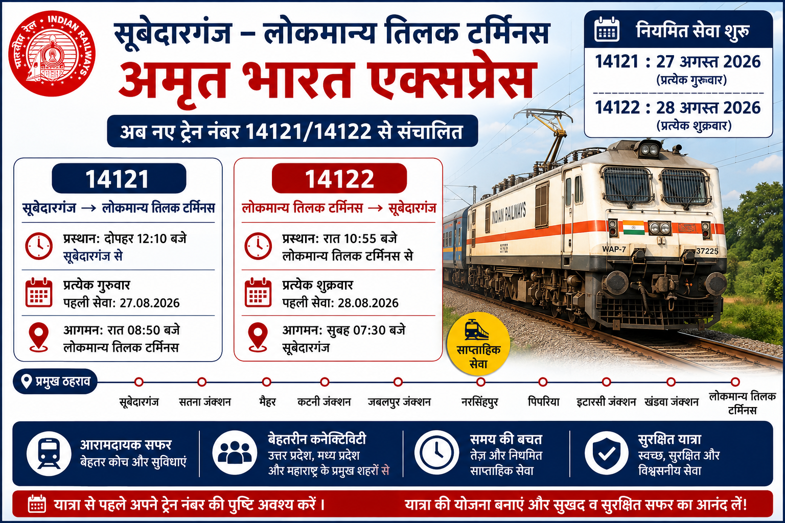 14121/14122 Subedarganj LTT Amrit Bharat Express Time Table, Route aur Stoppage