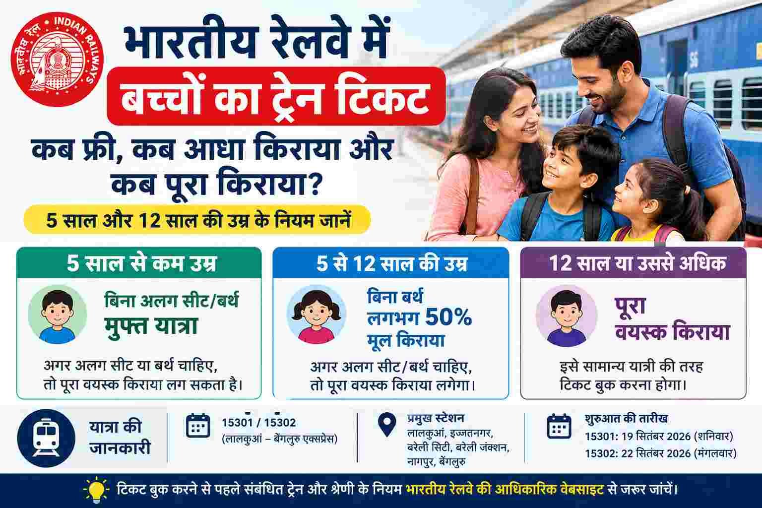 Child Train Ticket Rules: 5 Aur 12 Saal Ke Bachchon Ka Kiraya